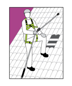 Kratos Safety – Anwendungsdarstellung: Dach-Set mit Auffanggurt, Seil und Tasche