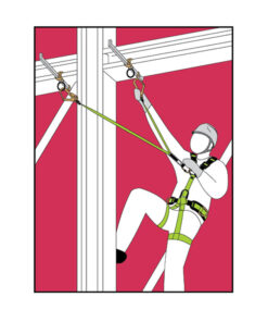Kratos Safety – Anwendungsdarstellung: Set für Stahlbau, Kranausleger