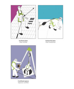 Kratos Safety – Anwendungsdarstellung: FREE BLAST – Auffanggurt