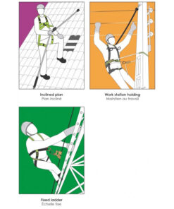 Kratos Safety – Anwendungsdarstellung: FLY’IN 2 – Auffanggurt
