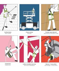 Kratos Safety – Anwendungsdarstellung: Bandschlinge zur Verankerung