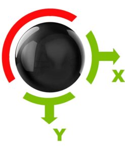 Kratos Safety – Herstellerdiagramm zu den Belastungsrichtungen des Anschlagpunkts