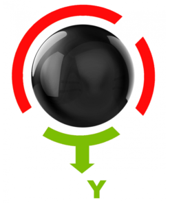 Kratos Safety – Herstellerdiagramm zu den Belastungsrichtungen des Anschlagpunkts