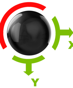 Kratos Safety – Herstellerdiagramm zu den Belastungsrichtungen des Anschlagpunkts