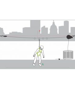 Kratos Safety – Anwendungsdarstellung: O-LINE - Horizontale temporäre Seilsicherung für 4 Personen