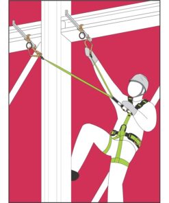 Kratos Safety – Anwendungsdarstellung: IN LOCK-2 – Kippanker