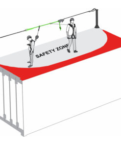 Kratos Safety – Anwendungsdarstellung: POST LINE - Horizontale temporäre Seilsicherung für 2 Personen