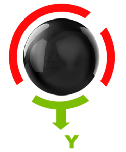 Kratos Safety – Herstellerdiagramm zu den Belastungsrichtungen des Anschlagpunkts