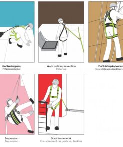 Kratos Safety – Anwendungsdarstellung: Verankerungsplatte