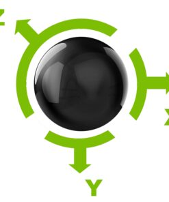 Kratos Safety – Herstellerdiagramm zu den Belastungsrichtungen des Anschlagpunkts