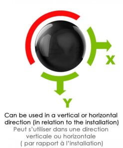 Kratos Safety – Herstellerdiagramm zu den Belastungsrichtungen des Anschlagpunkts