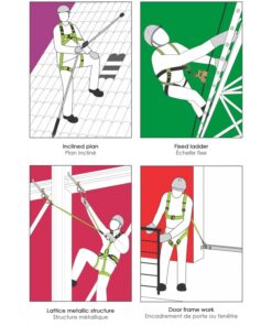 Kratos Safety – Anwendungsdarstellung: AKROS 2 – Auffanggurt