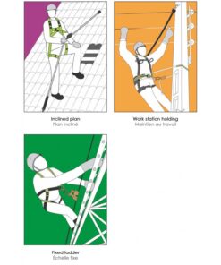 Kratos Safety – Anwendungsdarstellung: FLY’IN 2 – Auffanggurt