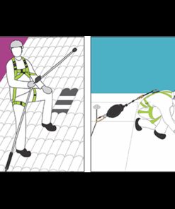 Kratos Safety – Anwendungsdarstellung: IBIS - Um 360° drehbarer Anschlagpunkt mit automatischem Rückzug auf Terrassendach