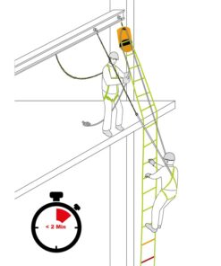 EVA LAD 2 FA7002906R – Herstellerdarstellung zur Rettungsanwendung